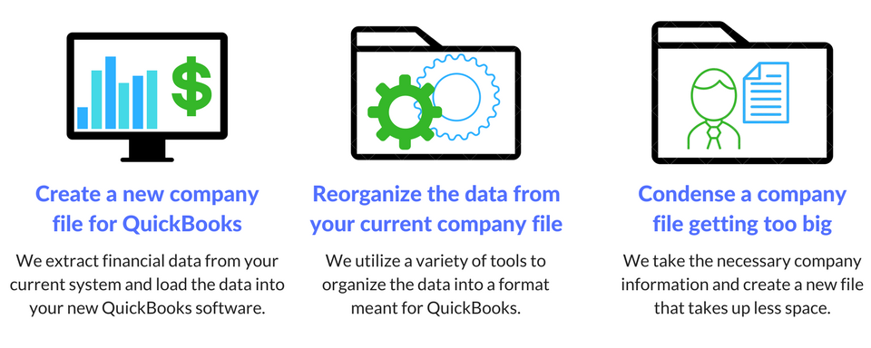 quickbooks data conversion